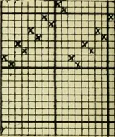 An illustration from Manuscript notes on weaving (1900)