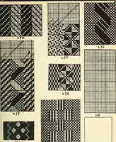 An illustration from Manuscript notes on weaving (1900)