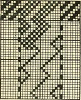 An illustration from Manuscript notes on weaving (1900)