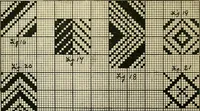 An illustration from Manuscript notes on weaving (1900)