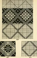 An illustration from Manuscript notes on weaving (1900)