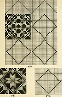 An illustration from Manuscript notes on weaving (1900)