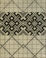 An illustration from Manuscript notes on weaving (1900)
