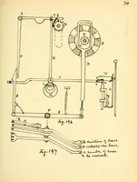 An illustration from Manuscript notes on weaving (1912)