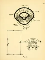 Picture 1 of 5 from Manuscript notes on weaving (1912), leaf 39