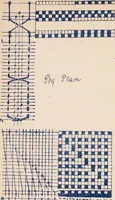 An illustration from Manuscript notes on weaving (1900)