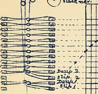 An illustration from Manuscript notes on weaving (1900)