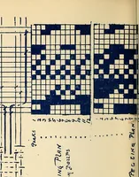 An illustration from Manuscript notes on weaving (1900)