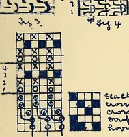 An illustration from Manuscript notes on weaving (1900)
