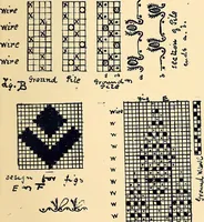 An illustration from Manuscript notes on weaving (1900)