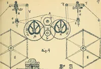 An illustration from Manuscript notes on weaving (1900)