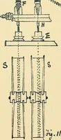 An illustration from Manuscript notes on weaving (1900)