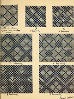 An illustration from Manuscript notes on weaving (1900)