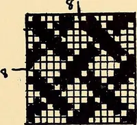 An illustration from Manuscript notes on weaving (1900)