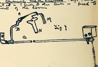 An illustration from Manuscript notes on weaving (1900)