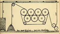 An illustration from Manuscript notes on weaving (1900)