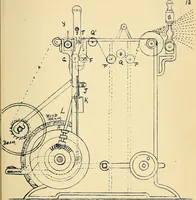 An illustration from Manuscript notes on weaving (1900)