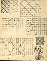 An illustration from Manuscript notes on weaving (1900)