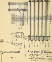 An illustration from Manuscript notes on weaving (1900)