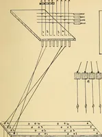 An illustration from Manuscript notes on weaving (1900)
