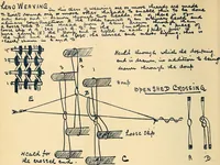 An illustration from Manuscript notes on weaving (1900)