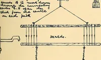 An illustration from Manuscript notes on weaving (1900)