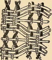 An illustration from Manuscript notes on weaving (1900)