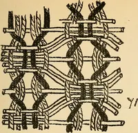 An illustration from Manuscript notes on weaving (1900)