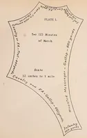 An illustration from Map maneuvers and tactical rides (1910)