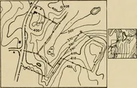 An illustration from Map reading and topographical sketching (1918)