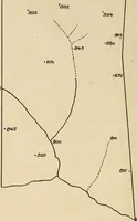 An illustration from Map reading and topographical sketching (1918)