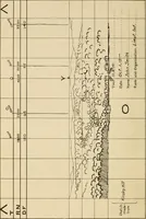 An illustration from Map reading and topographical sketching (1918)