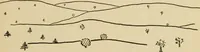 An illustration from Map reading and topographical sketching (1918)
