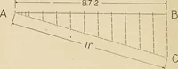 An illustration from Map reading and topographical sketching (1918)