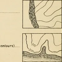 An illustration from Map reading and topographical sketching (1918)