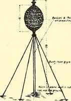 Picture 72 of 119 from Maps and map-making; three lectures delivered under the auspices of the Royal geographical society (1910), leaf 100