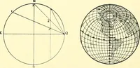 Picture 94 of 119 from Maps and map-making; three lectures delivered under the auspices of the Royal geographical society (1910), leaf 131