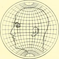 An illustration from Maps and map-making; three lectures delivered under the auspices of the Royal geographical society (1910)