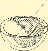 Picture 5 of 119 from Maps and map-making; three lectures delivered under the auspices of the Royal geographical society (1910), leaf 26