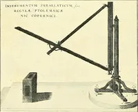 Picture 8 of 119 from Maps and map-making; three lectures delivered under the auspices of the Royal geographical society (1910), leaf 29