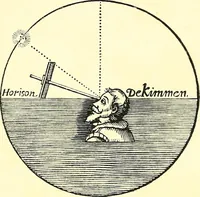 Picture 12 of 119 from Maps and map-making; three lectures delivered under the auspices of the Royal geographical society (1910), leaf 33