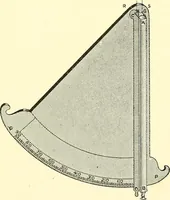 An illustration from Maps and map-making; three lectures delivered under the auspices of the Royal geographical society (1910)
