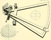 Picture 20 of 119 from Maps and map-making; three lectures delivered under the auspices of the Royal geographical society (1910), leaf 38