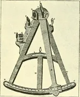 An illustration from Maps and map-making; three lectures delivered under the auspices of the Royal geographical society (1910)