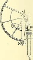 An illustration from Maps and map-making; three lectures delivered under the auspices of the Royal geographical society (1910)