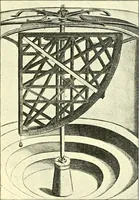 Picture 27 of 119 from Maps and map-making; three lectures delivered under the auspices of the Royal geographical society (1910), leaf 43