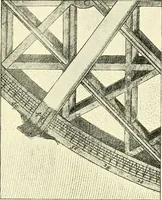 Picture 28 of 119 from Maps and map-making; three lectures delivered under the auspices of the Royal geographical society (1910), leaf 44
