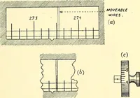Picture 31 of 119 from Maps and map-making; three lectures delivered under the auspices of the Royal geographical society (1910), leaf 46