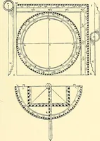 Picture 33 of 119 from Maps and map-making; three lectures delivered under the auspices of the Royal geographical society (1910), leaf 48