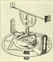 An illustration from Maps and map-making; three lectures delivered under the auspices of the Royal geographical society (1910)